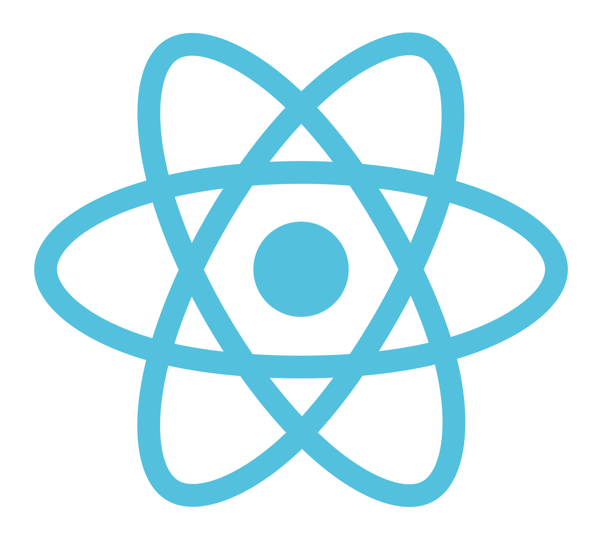 React.js